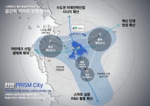 천안시 '대한민국 대표 스마트도시로 거듭나다'